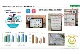 アシタル株式会社