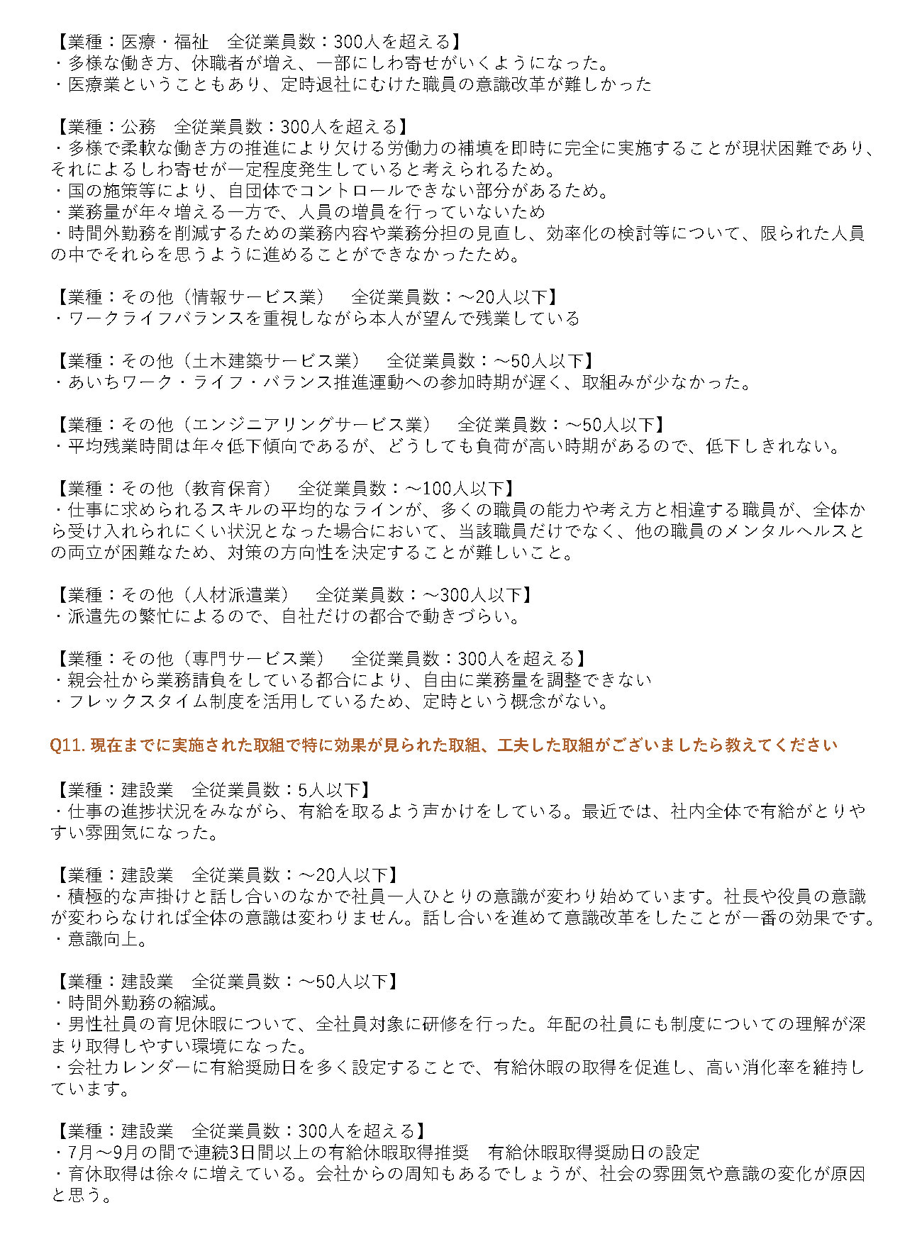 アンケート集計結果6